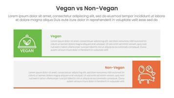 vegan vs non vegan or vegetarian comparison concept for infographic template banner with long rectangle box horizontal stack with two point list information vector