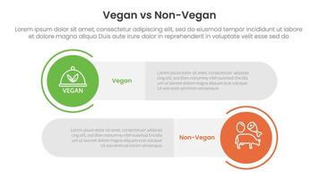 vegan vs non vegan or vegetarian comparison concept for infographic template banner with big circle and long rectangle round shape with two point list information vector