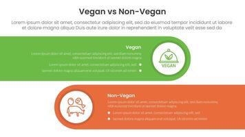vegan vs non vegan or vegetarian comparison concept for infographic template banner with horizontal round rectangle box with two point list information vector