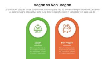 vegan vs non vegan or vegetarian comparison concept for infographic template banner with round shape on top vertical box with two point list information vector