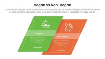 vegan vs non vegan or vegetarian comparison concept for infographic template banner with skewed square shape with two point list information vector