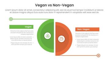 vegan vs non vegan or vegetarian comparison concept for infographic template banner with big slice half circle with line separation with two point list information vector
