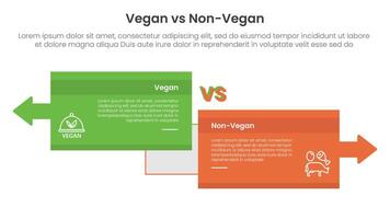 vegan vs non vegan or vegetarian comparison concept for infographic template banner with big box opposite arrows direction with two point list information vector