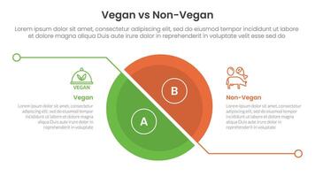 vegan vs non vegan or vegetarian comparison concept for infographic template banner with big slice half circle with line separation with two point list information vector