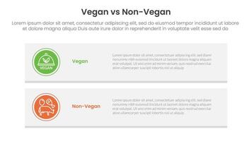 vegan vs non vegan or vegetarian comparison concept for infographic template banner with long rectangle box vertical with two point list information vector