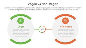 vegan vs non vegan or vegetarian comparison concept for infographic template banner round egg shape opposite with two point list information vector