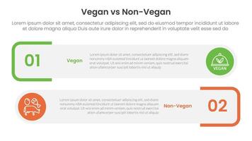 vegan vs non vegan or vegetarian comparison concept for infographic template banner with round rectangle box stack with two point list information vector