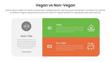 vegan vs non vegan or vegetarian comparison concept for infographic template banner with big round box and stack list with two point list information vector