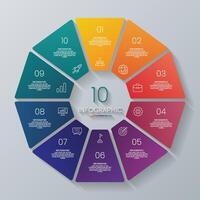Circle shape infographic chart template with 10 options. vector