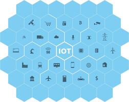 IOT icons set on the hexagon, concept of future. vector