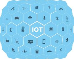 IOT icons set on the hexagon, concept of future. vector