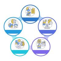 Levels of chunking strategies in RAG infographic circles flowchart. Data and computing systems. Visualization diagram with 5 steps. Circular info graphic editable vector