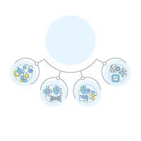 Concept of circular diagram infographic. Machine learning automation. Data visualization with 4 options. Hierarchy chart round vector