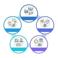 Audience analysis infographic circles flowchart. Customer data studying. Digital marketing strategy. Visualization diagram with 5 steps. Circular info graphic editable vector