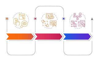 Kinds of website visitor tracking rectangular infographics Online traffic control. Visualization template 3 options. Horizontal flowchart with line icons vector