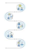 Types of water reuse infographic vertical sequence. Modern technology of liquids recycling. Visualization infochart with 5 steps. Circles workflow vector