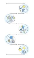 Energy saving tips infographic vertical sequence. Consumption of electrical power. Sustainability. Visualization infochart with 5 steps. Circles workflow vector