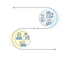Water quantity and quality nexus infographic vertical sequence. Liquid consumption. Eco friendly. Visualization infochart with 2 steps. Circles workflow vector