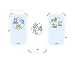 Benefit of FSM rectangle infographic . Field service managment. Improve business. Data visualization with 3 steps. Editable rectangular options chart vector