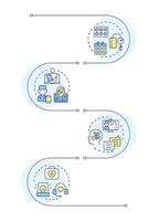 Applications of telehealth infographic vertical sequence. Telehealth services providing. Visualization infochart with 4 steps. Circles workflow vector