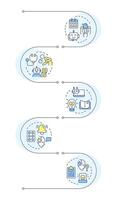Healthcare chatbot use cases rectangle infographic . Online doctor. Virtual consultation. Visualization infochart with 5 steps. Circles workflow vector