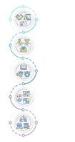 HRMS infographic vertical sequence. Human resource management system. Employment strategy. Visualization infochart with 5 steps. Circles workflow vector