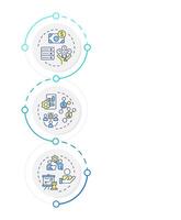 HRMS vs HRIS vs HCM infographic vertical sequence. Human resource regulation systems. Visualization infochart with 3 steps. Circles workflow vector