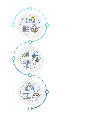 HRMS vs HRIS vs HCM infographic vertical sequence. Human resource regulation systems. Visualization infochart with 3 steps. Circles workflow