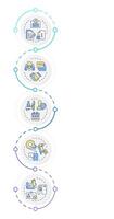 Operational HR infographic vertical sequence. Employee lifecycle controlling department. Visualization infochart with 5 steps. Circles workflow vector