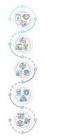HR process infographic vertical sequence. Professionals recruitment for company development. Visualization infochart with 5 steps. Circles workflow vector