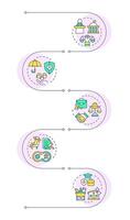 Human public service rights infographic vertical sequence. Social security, insurance. Visualization infochart with 5 steps. Circles workflow vector