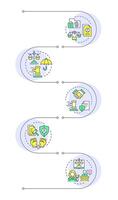 Legal protection rights infographic vertical sequence. Fair trial, judgement. Legislation, justice. Visualization infochart with 5 steps. Circles workflow vector