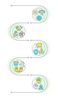 Social equality rights infographic vertical sequence. Discrimination, diversity. Visualization infochart with 5 steps. Circles workflow vector