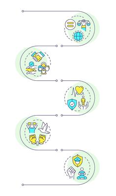 Social equality rights infographic vertical sequence. Discrimination, diversity. Visualization infochart with 5 steps. Circles workflow