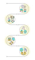 Socioeconomical human rights infographic vertical sequence. Education, graduation. Visualization infochart with 5 steps. Circles workflow vector