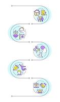 Socioeconomical rights infographic vertical sequence. Social movement, thought freedom. Visualization infochart with 5 steps. Circles workflow vector