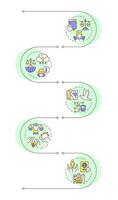 Rights legislation infographic vertical sequence. Cyber security. Social freedom. Visualization infochart with 5 steps. Circles workflow vector