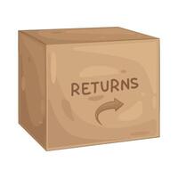 Illustration of Returns package vector