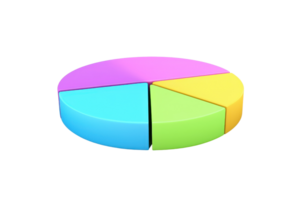 A colorful pie chart divided into four segments, showcasing different proportions in a visually appealing manner. png
