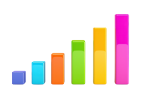 A colorful bar graph with increasing heights in different colors, representing data or statistics in a visually engaging manner. png