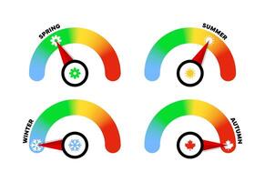 Four seasons scale. Four seasons signs vector