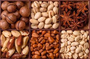 Box with various nuts cashew, macadamia, peanut, cedar, pecan, walnut, brazil, hazelnut photo