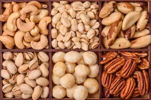 Box with various nuts cashew, macadamia, peanut, cedar, pecan, walnut, brazil, hazelnut photo