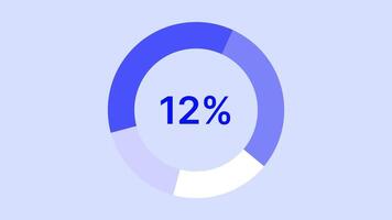 pie charts with twelve percent completion. Suitable for business presentations or progress tracking infographics. Perfect for data analysis reports. video