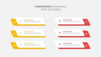 Dos and Donts Comparison Modern Infographic Design Template vector
