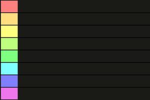 Tier list ranking table template, grid of rating or sorting boxes empty infographic design vector