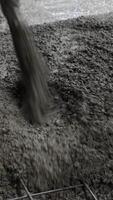 Concrete Preparation in Construction Essential processes for strong and durable structures. Clip video