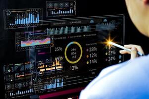 AI-powered dashboard data analysis concept photo