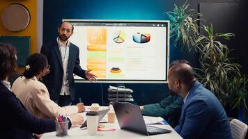 Management consultant gathering his employees for a status update meeting in boardroom, interactive presentation with the latest data. Success metrics and key performance indicators. Camera B. photo