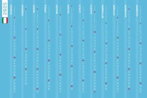 One-row vertical calendar for the year 2025 in Italian. Italian calendar for 2025 with highlighted Sundays. vector